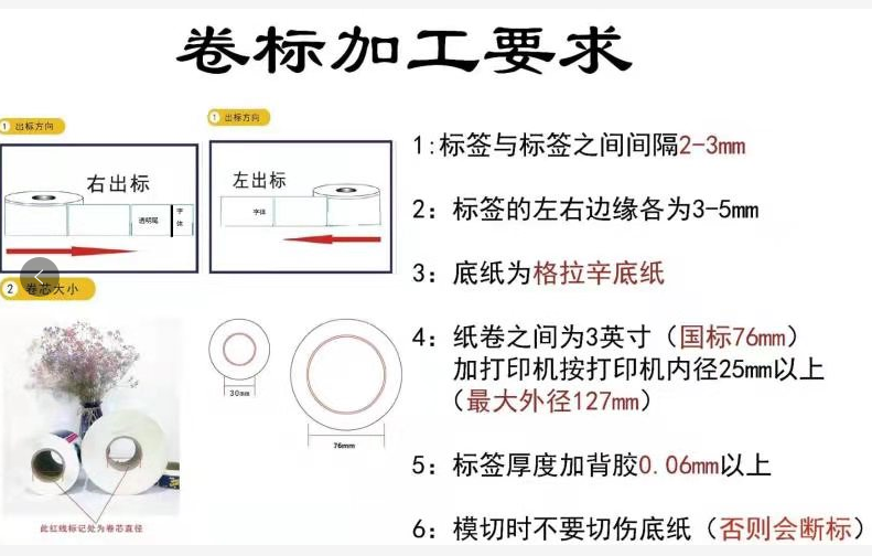 卷標(biāo)機(jī)